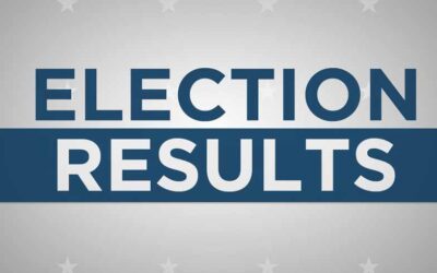 Election Results – Rezultati Zgjedhjeve